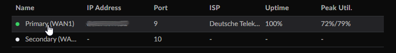 unifi internet connection wan1 click